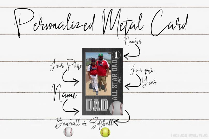 Dad Personalized Metal Baseball Card, Father's Day Gift, Trading Card, Sentimental Gift for Dad, Grandpa, Pop, Baseball Softball Custom Card